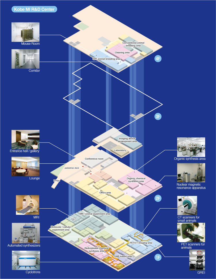 Floor Map